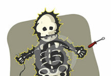 Electric Shock Kills 2 Women In Kashmir