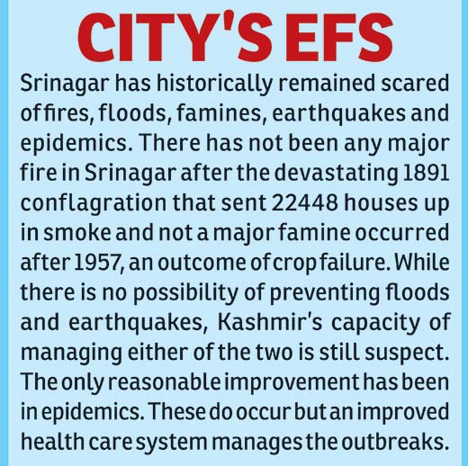 Citys-efs