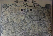 Forgotten Hakeems