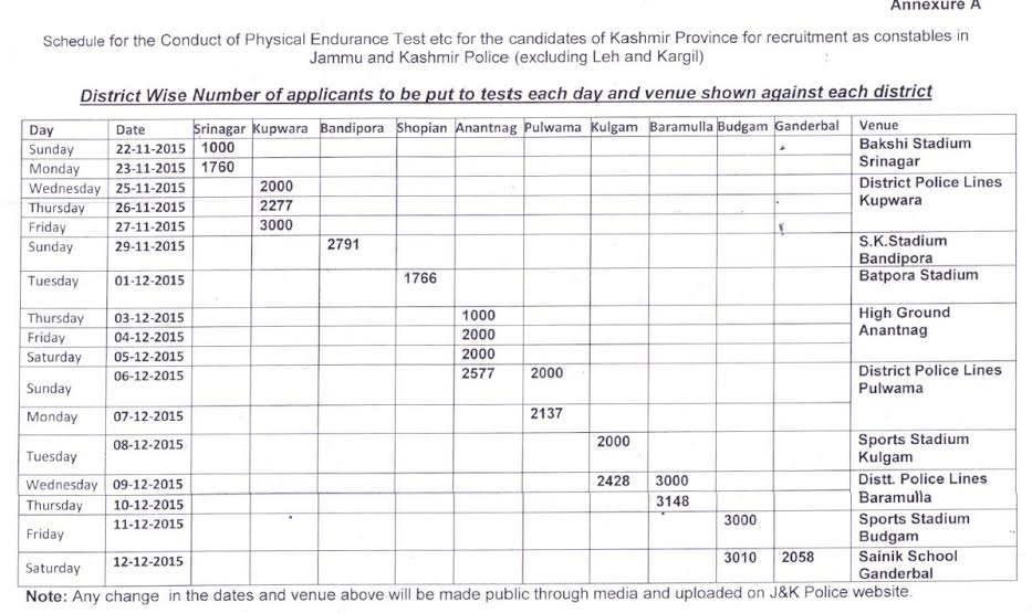 Schedule for the conduct of Physical Education Test for the candidates of Kashmir province .