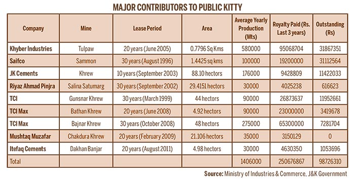 Major-Contributors-to-Public-Kitty