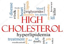 Hyperlipidemia — Cholesterol might not always be bad
