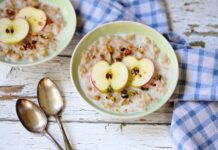 Importance of Breakfast