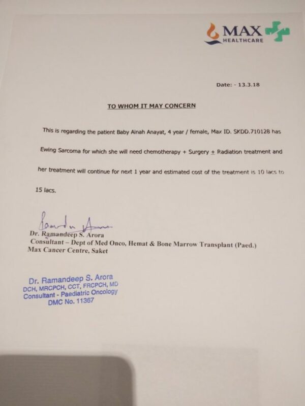 Estimation letter given by Max hospital authorities