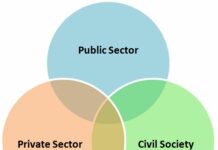 Moving beyond the “civil society”