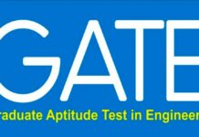 GATE 2024 Schedule Released: Important Dates And New Syllabus
