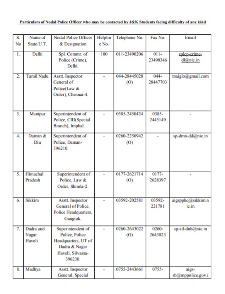 Nodal Officers Appointed In All States For Safety Of Kashmiris