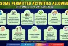 Coronavirus: These economic activities to begin from Monday