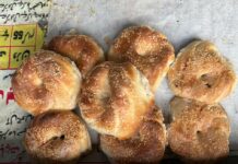 Doubling of Kashmiri ‘Kandur Tchout’ Prices Sparks Outrage Amid Rising Costs Kashmir Bread 'Kandur Tchout' Prices Spark Outrage Amid Rising Costs