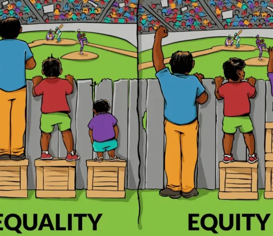Define Poor Once equity, equality, justice