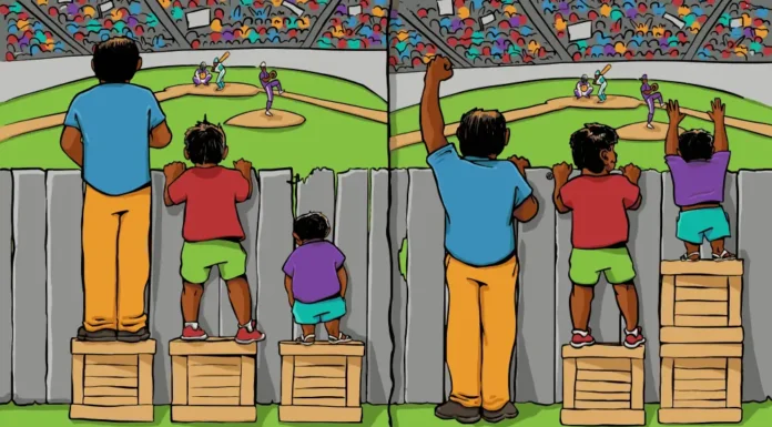 equity, equality, justice