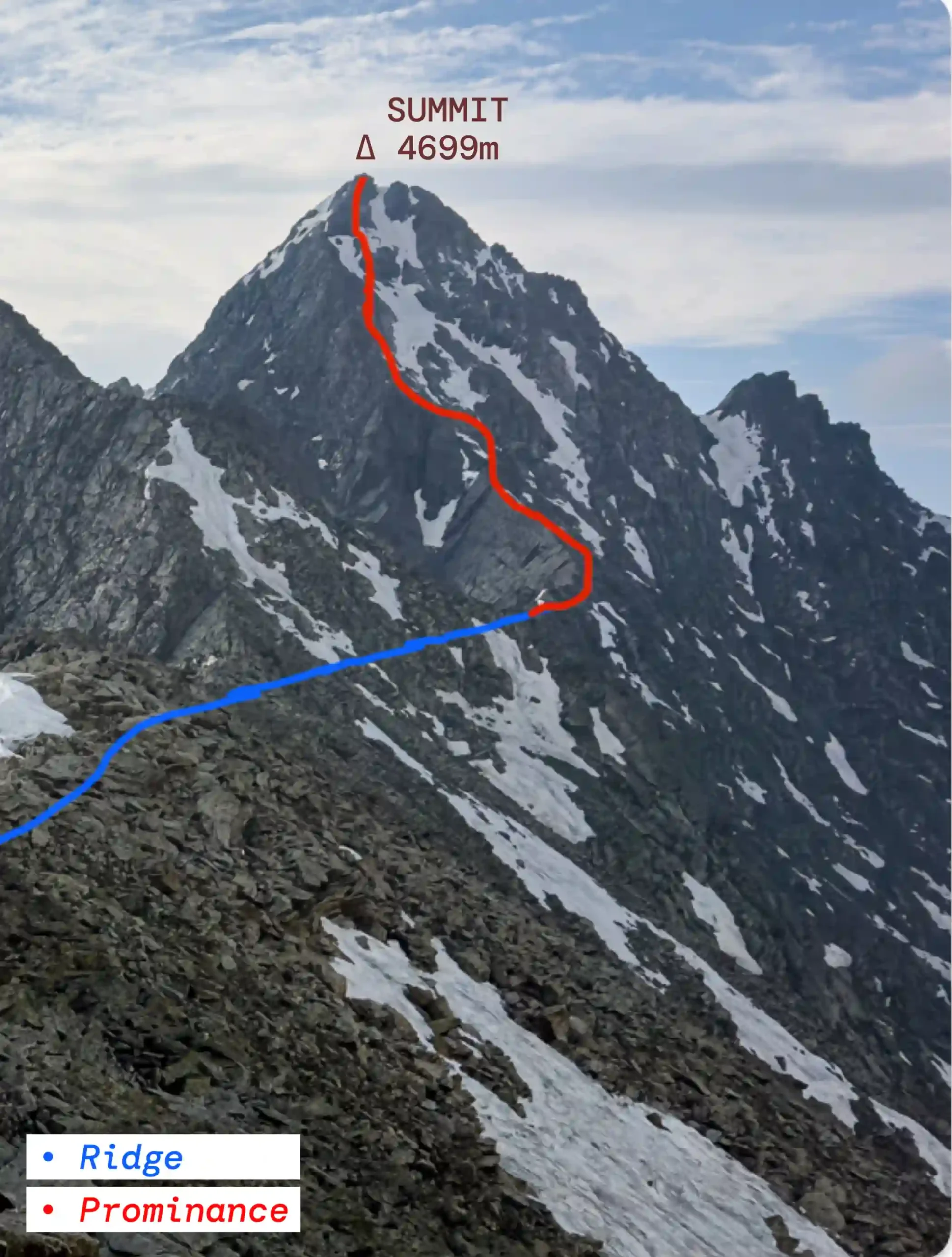 The marked route taken by the expedition to reach the summit of Mt Sekiwas, retracing a climbing line last documented in 1945