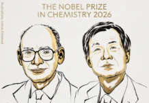 Henri Kagan, Kenso Soai Win 2026 Nobel Prize in Chemistry